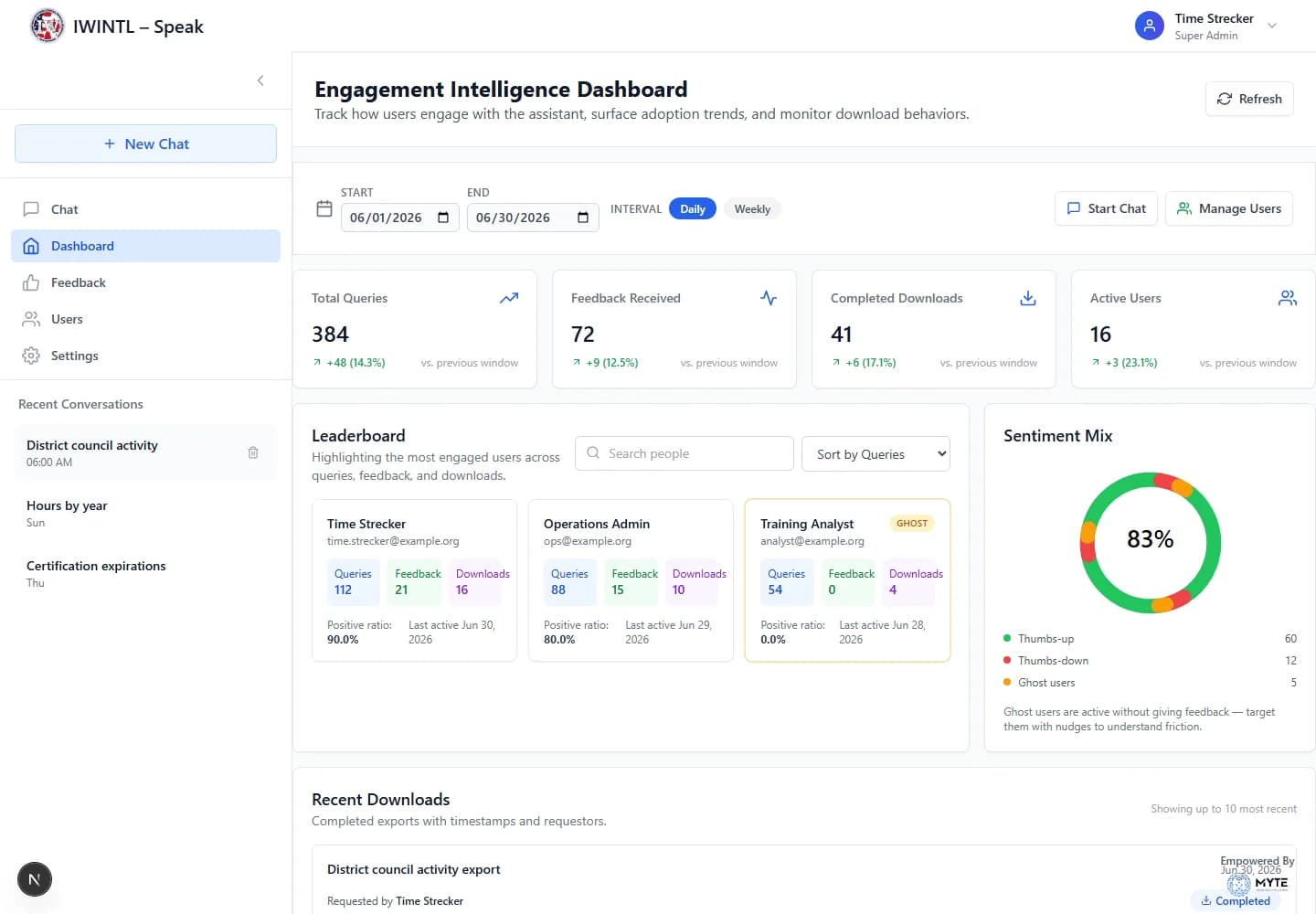 Private AI chart and table answer workspace.