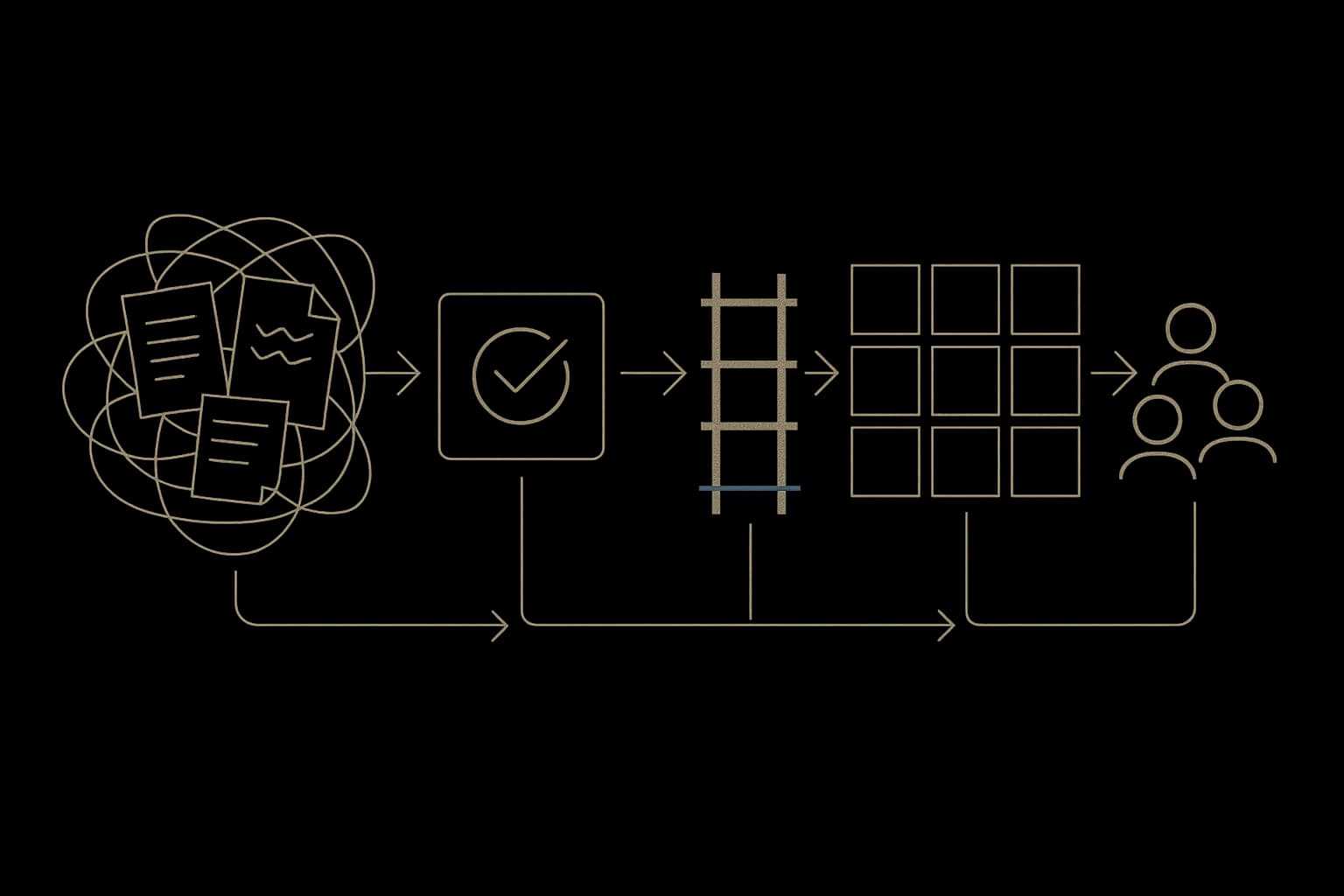 Branded Myte operating-system build method visual.