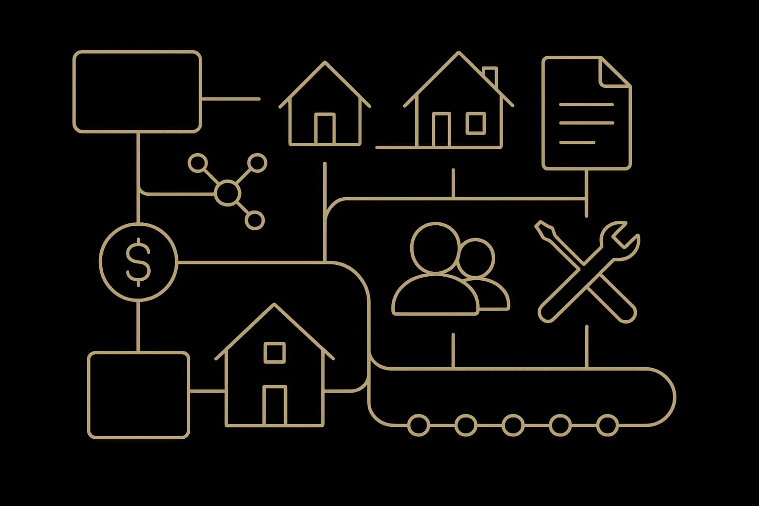 Branded real estate owned CRM visual.