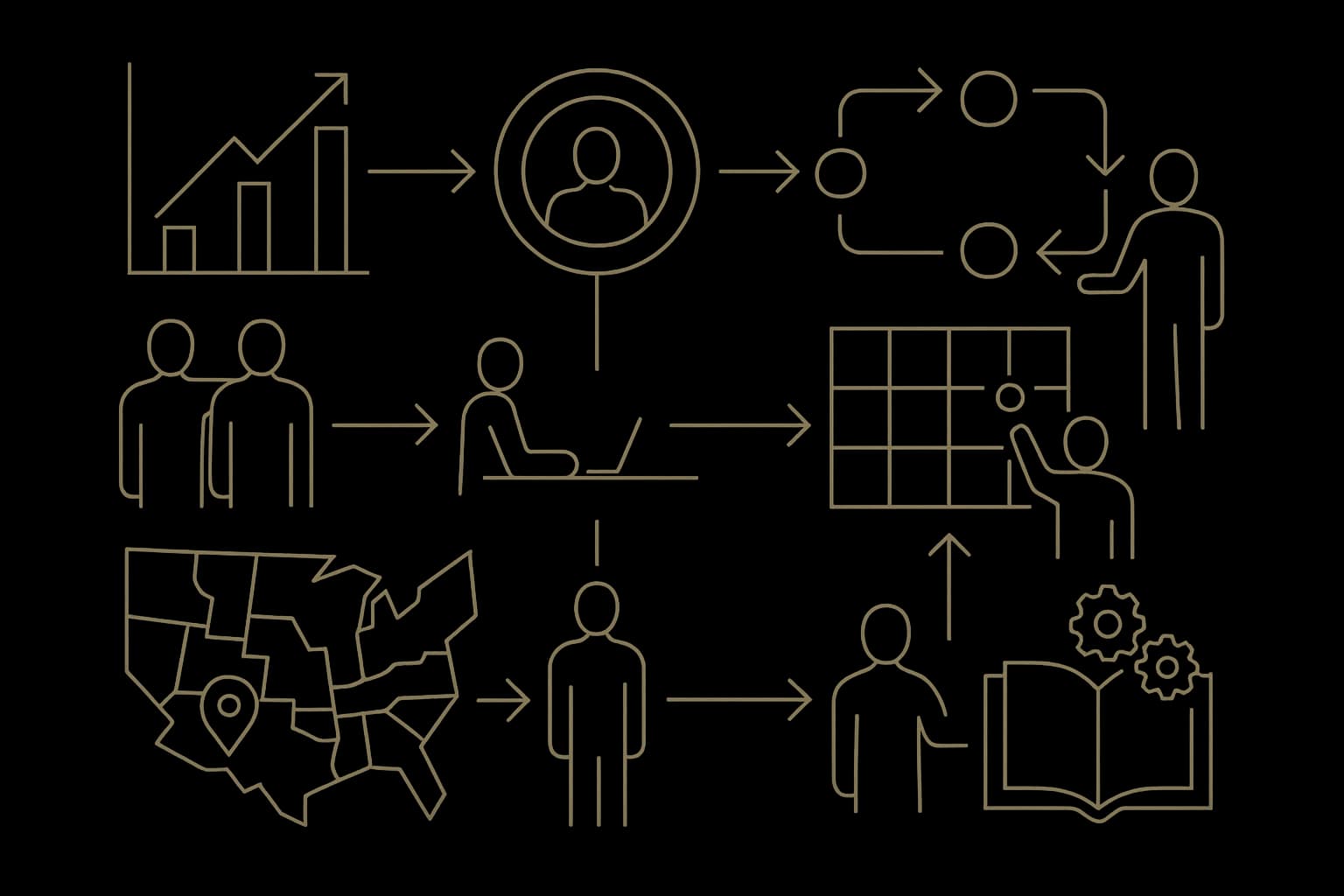 Branded union and labor operations visual.