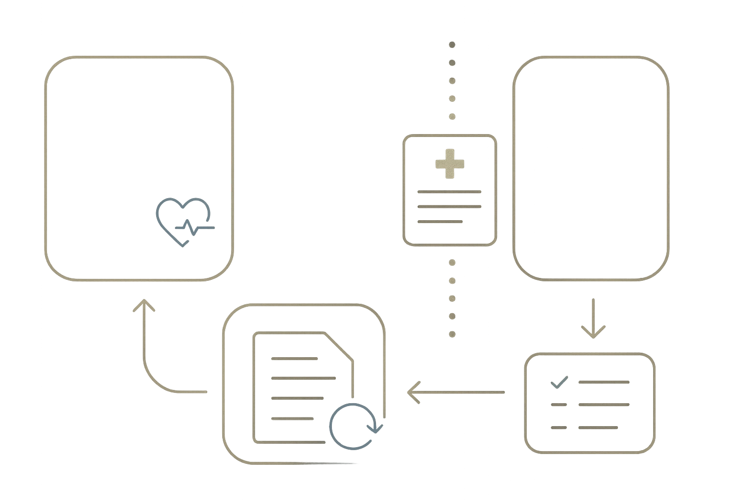 Visuel sombre et or de workflow santé pour admission privée, révision clinique, triage administratif et limites IA gouvernées